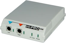 HIPRO